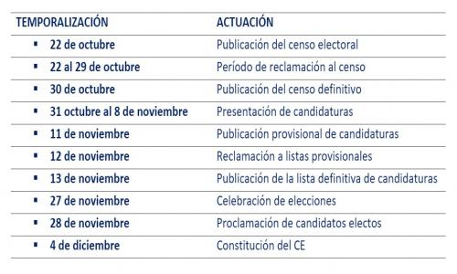 Calendario 